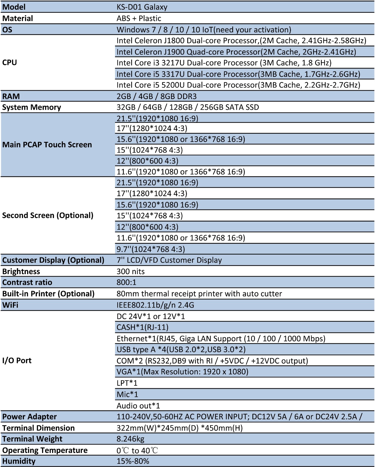 PTKSAI-2019 Flagship Windows POS All In One System for Retail-7